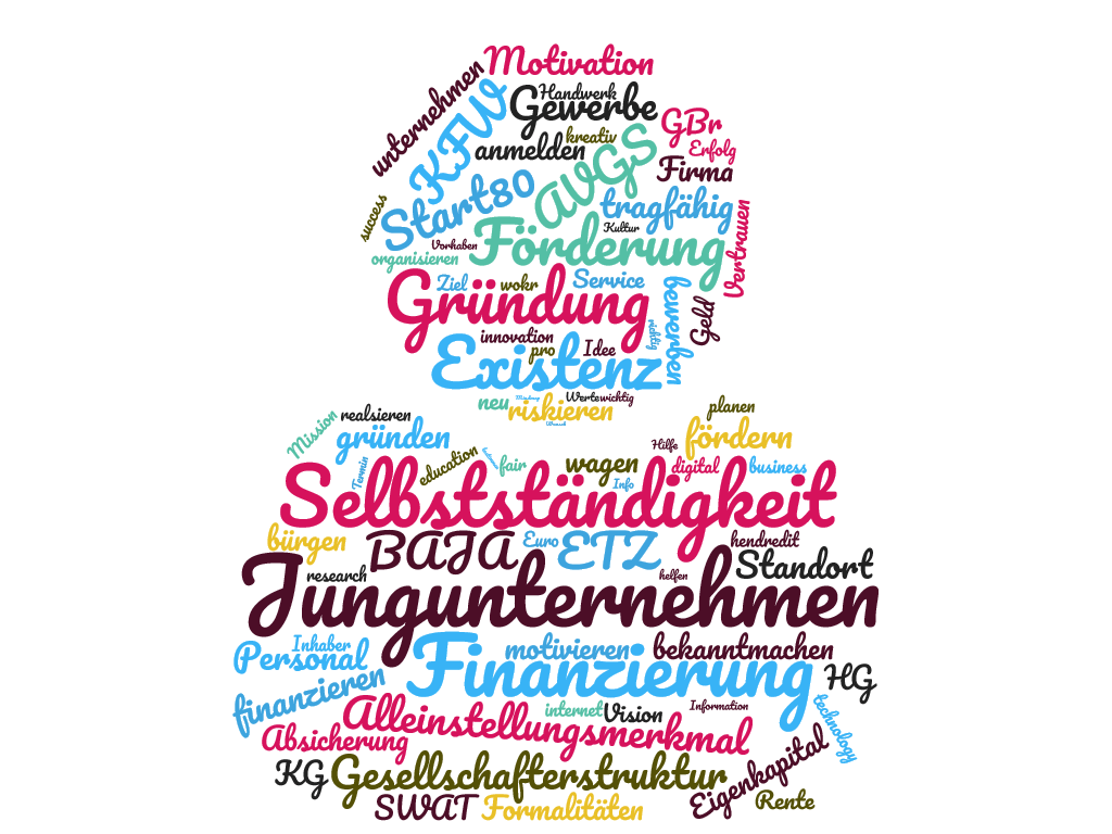 Existenzgründung